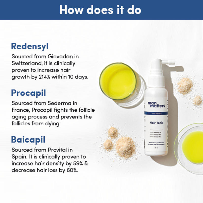 Buy Redensyl Procapil Hair Growth Tonic (60ml) Man Matters